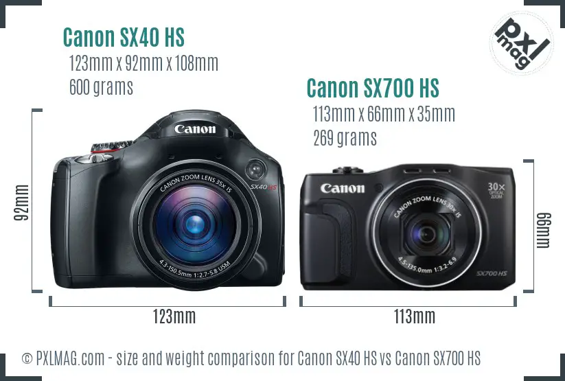 Canon SX40 HS vs Canon SX700 HS size comparison