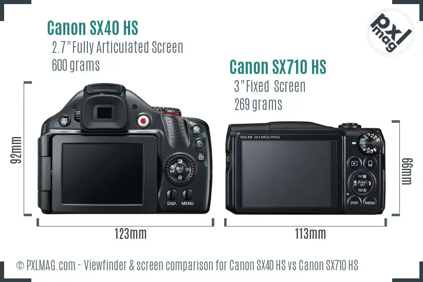 Canon SX40 HS vs Canon SX710 HS Screen and Viewfinder comparison