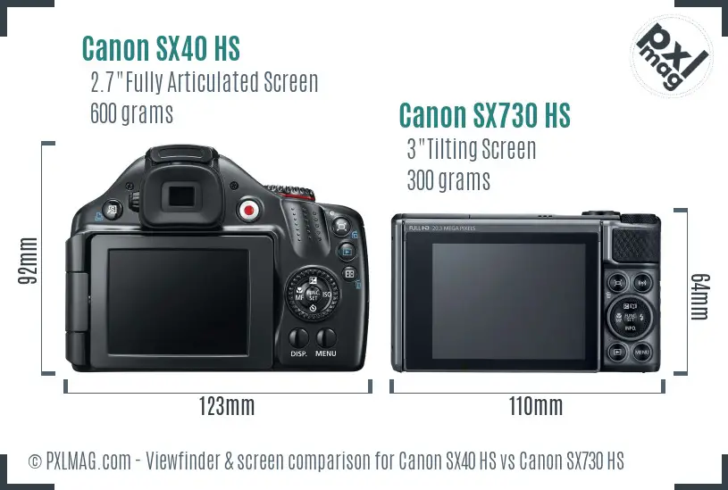 Canon SX40 HS vs Canon SX730 HS Screen and Viewfinder comparison