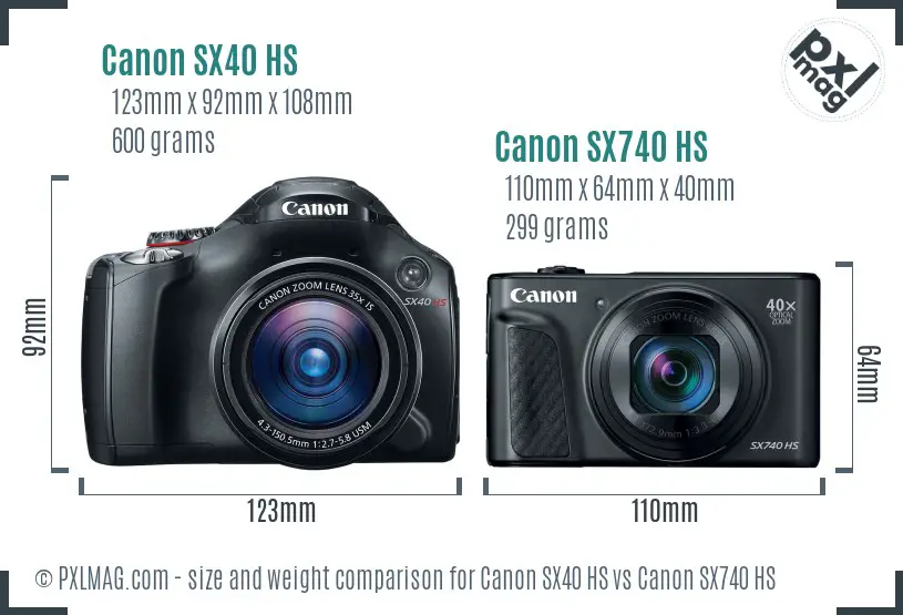 Canon SX40 HS vs Canon SX740 HS size comparison