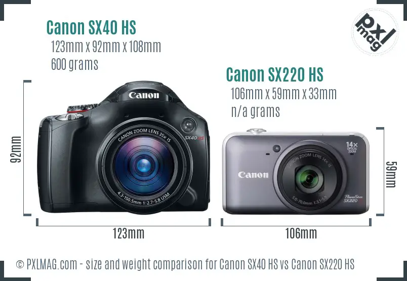 Canon SX40 HS vs Canon SX220 HS size comparison