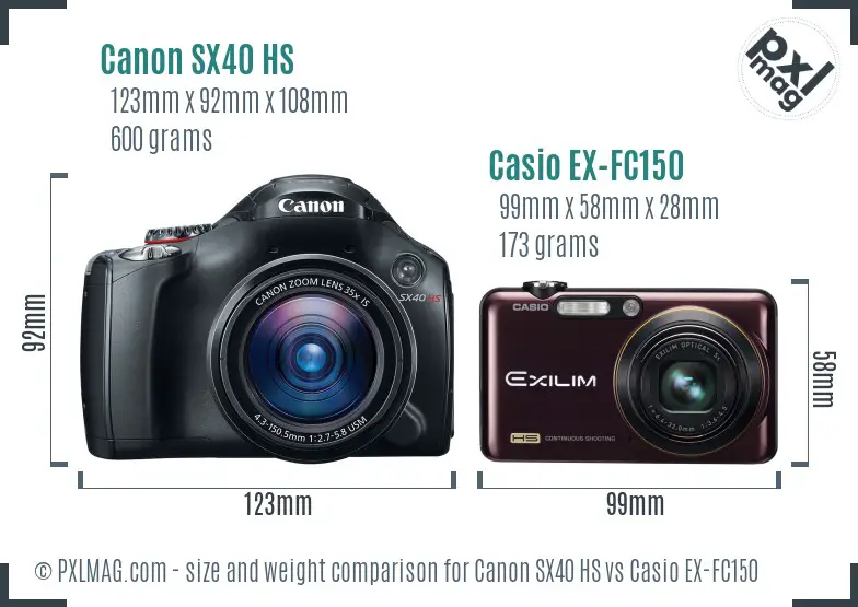 Canon SX40 HS vs Casio EX-FC150 size comparison
