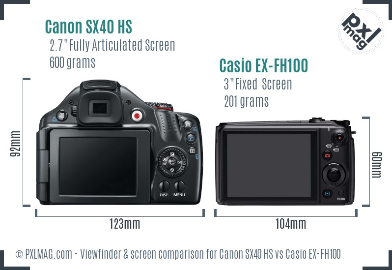 Canon SX40 HS vs Casio EX-FH100 Screen and Viewfinder comparison