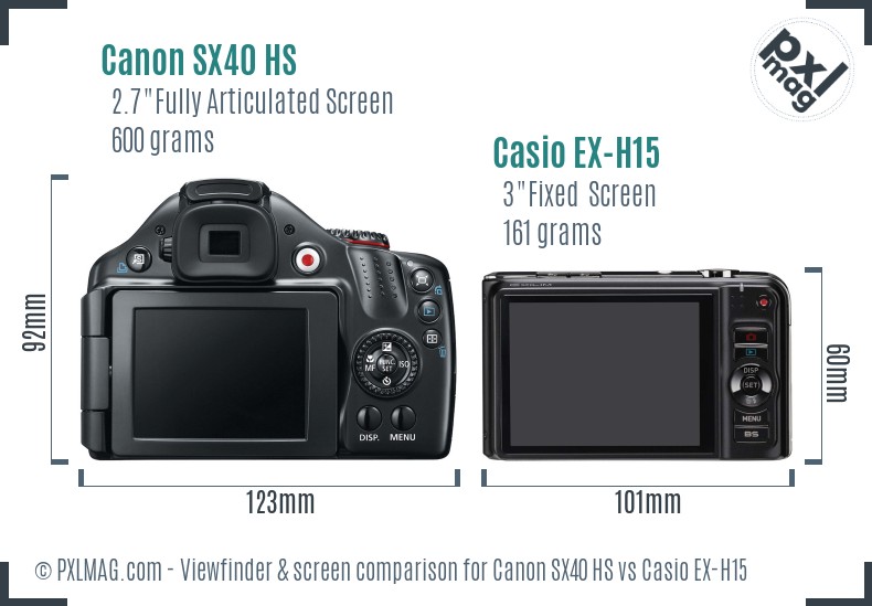 Canon SX40 HS vs Casio EX-H15 Screen and Viewfinder comparison