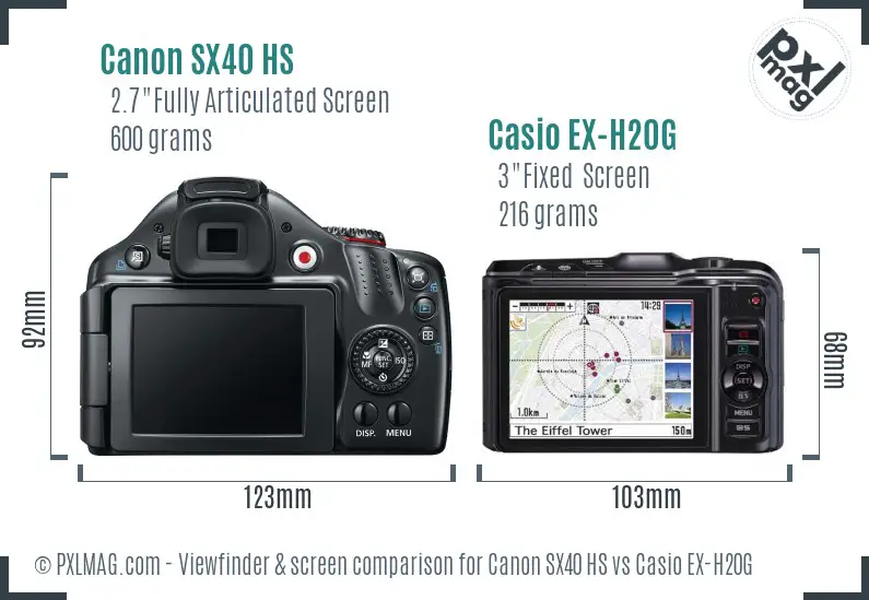 Canon SX40 HS vs Casio EX-H20G Screen and Viewfinder comparison