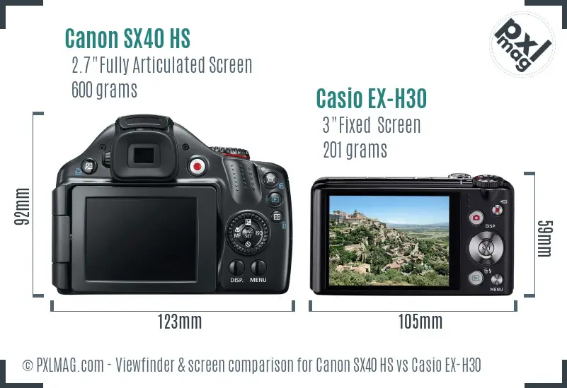 Canon SX40 HS vs Casio EX-H30 Screen and Viewfinder comparison Canon SX40 HS vs Casio EX-H30 Screen and Viewfinder comparison