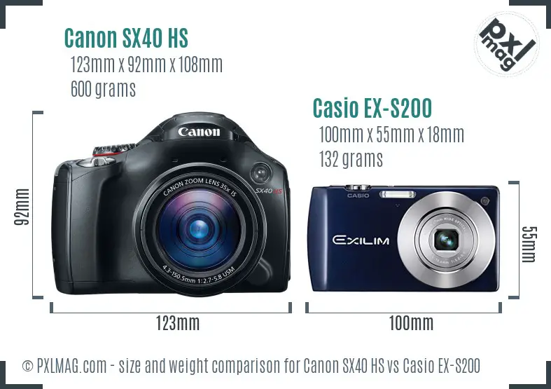 Canon SX40 HS vs Casio EX-S200 size comparison