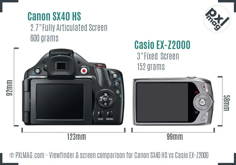 Canon SX40 HS vs Casio EX-Z2000 Screen and Viewfinder comparison