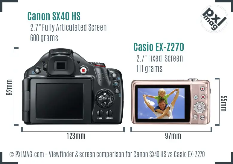 Canon SX40 HS vs Casio EX-Z270 Screen and Viewfinder comparison