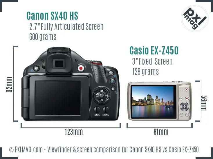 Canon SX40 HS vs Casio EX-Z450 Screen and Viewfinder comparison