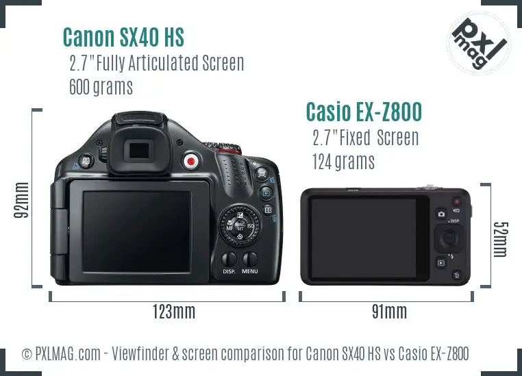 Canon SX40 HS vs Casio EX-Z800 Screen and Viewfinder comparison