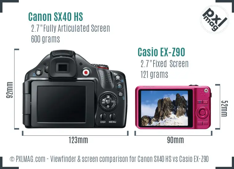 Canon SX40 HS vs Casio EX-Z90 Screen and Viewfinder comparison