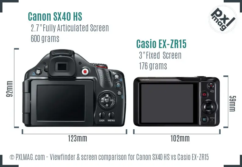 Canon SX40 HS vs Casio EX-ZR15 Screen and Viewfinder comparison