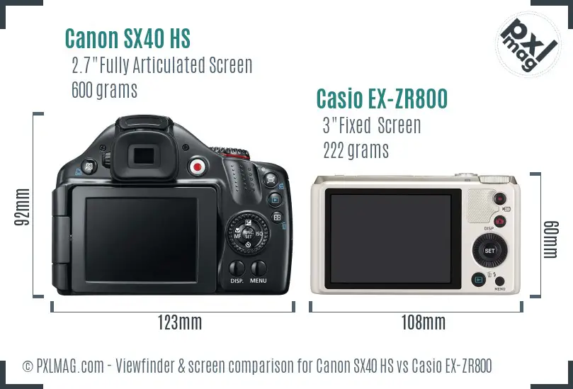 Canon SX40 HS vs Casio EX-ZR800 Screen and Viewfinder comparison