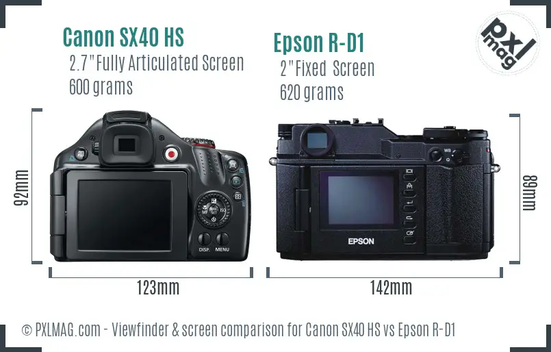 Canon SX40 HS vs Epson R-D1 Screen and Viewfinder comparison Canon SX40 HS vs Epson R-D1 Screen and Viewfinder comparison