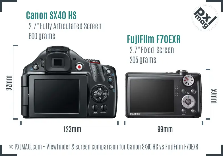 Canon SX40 HS vs FujiFilm F70EXR Screen and Viewfinder comparison Canon SX40 HS vs FujiFilm F70EXR Screen and Viewfinder comparison