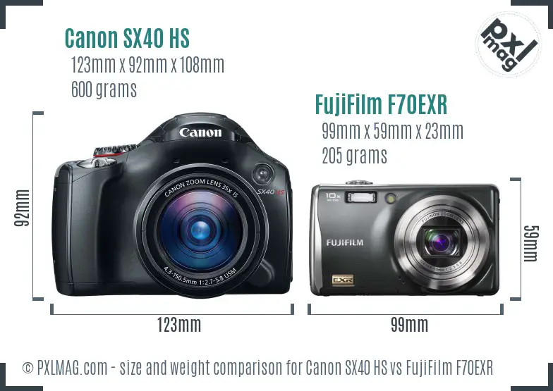 Canon SX40 HS vs FujiFilm F70EXR size comparison Canon SX40 HS vs FujiFilm F70EXR size comparison