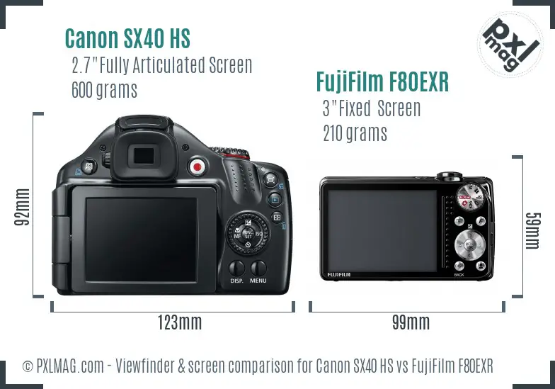 Canon SX40 HS vs FujiFilm F80EXR Screen and Viewfinder comparison