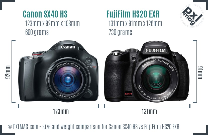 Canon SX40 HS vs FujiFilm HS20 EXR size comparison