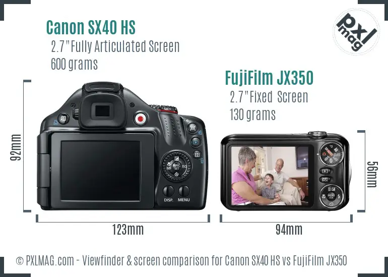 Canon SX40 HS vs FujiFilm JX350 Screen and Viewfinder comparison