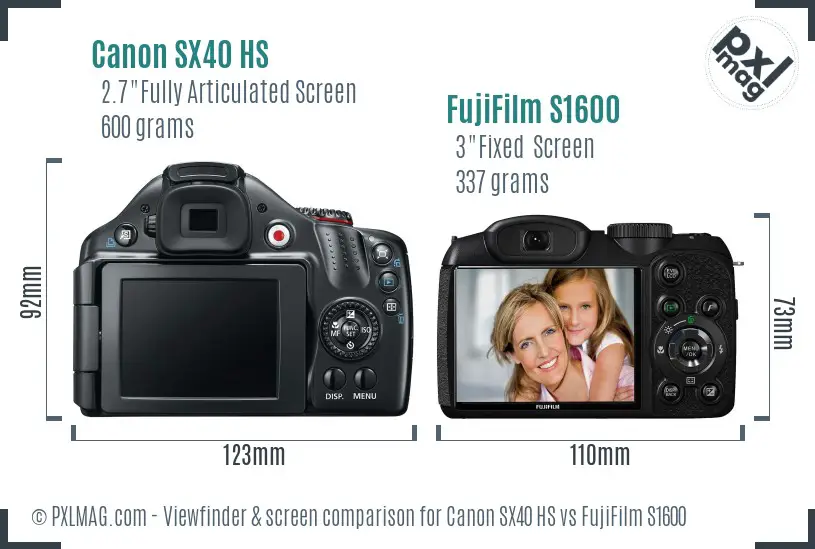 Canon SX40 HS vs FujiFilm S1600 Screen and Viewfinder comparison