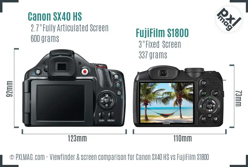 Canon SX40 HS vs FujiFilm S1800 Screen and Viewfinder comparison Canon SX40 HS vs FujiFilm S1800 Screen and Viewfinder comparison