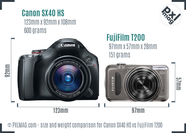 Canon SX40 HS vs FujiFilm T200 size comparison