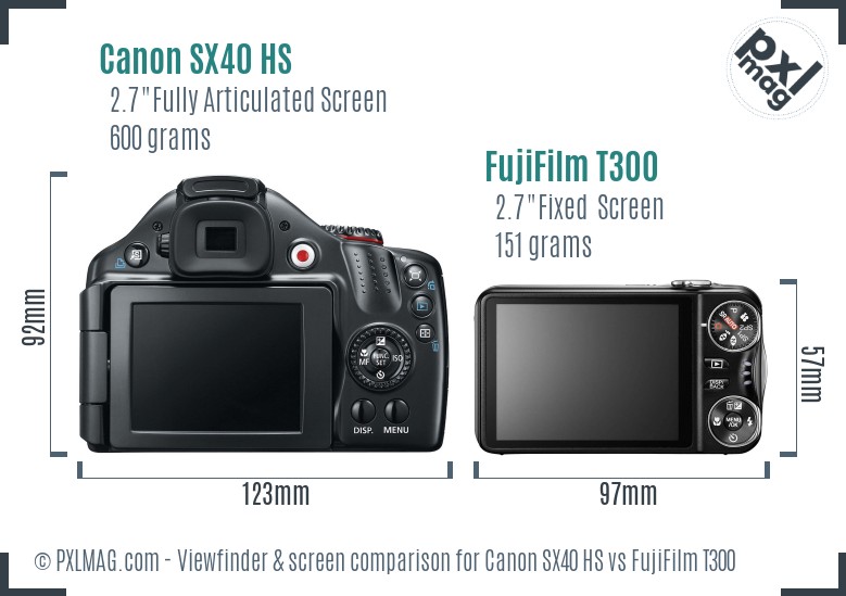 Canon SX40 HS vs FujiFilm T300 Screen and Viewfinder comparison