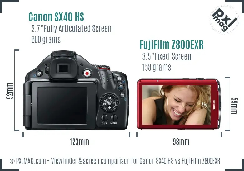 Canon SX40 HS vs FujiFilm Z800EXR Screen and Viewfinder comparison
