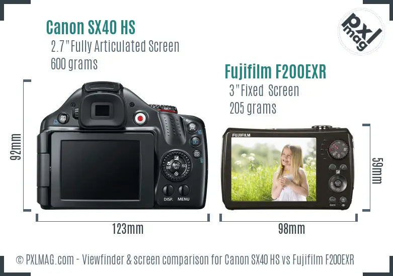 Canon SX40 HS vs Fujifilm F200EXR Screen and Viewfinder comparison