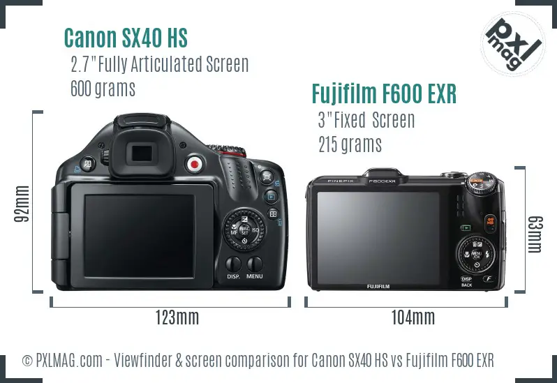 Canon SX40 HS vs Fujifilm F600 EXR Screen and Viewfinder comparison