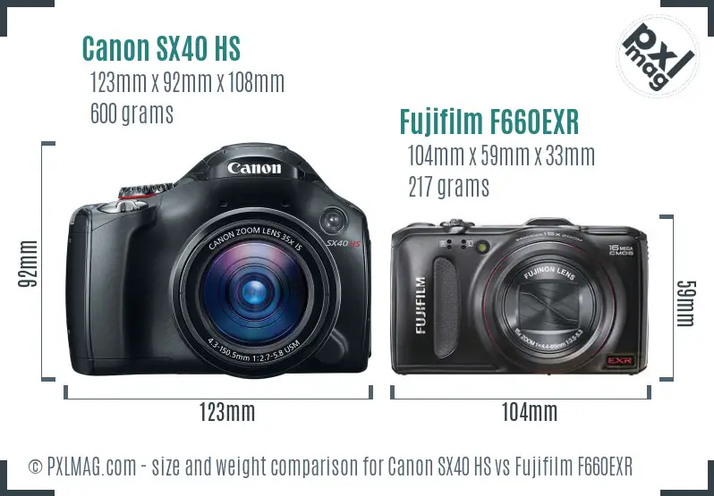 Canon SX40 HS vs Fujifilm F660EXR size comparison
