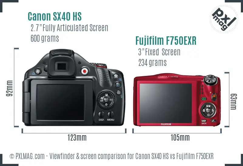 Canon SX40 HS vs Fujifilm F750EXR Screen and Viewfinder comparison Canon SX40 HS vs Fujifilm F750EXR Screen and Viewfinder comparison