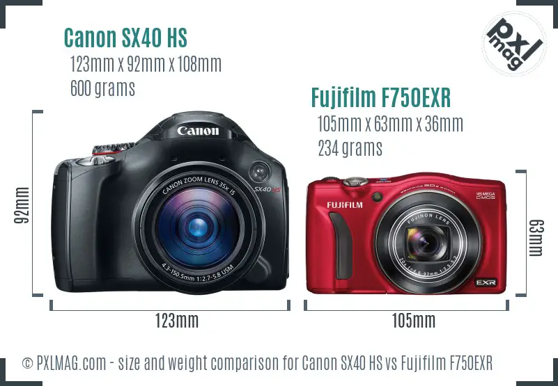 Canon SX40 HS vs Fujifilm F750EXR size comparison Canon SX40 HS vs Fujifilm F750EXR size comparison