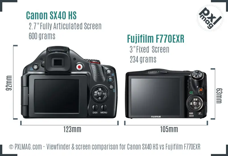 Canon SX40 HS vs Fujifilm F770EXR Screen and Viewfinder comparison Canon SX40 HS vs Fujifilm F770EXR Screen and Viewfinder comparison