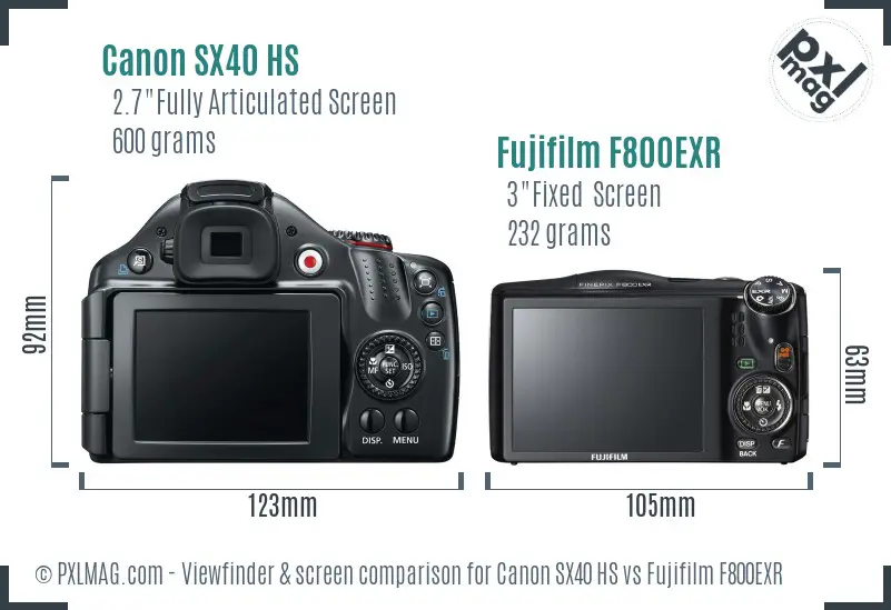 Canon SX40 HS vs Fujifilm F800EXR Screen and Viewfinder comparison