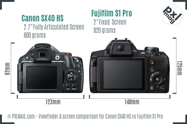Canon SX40 HS vs Fujifilm S1 Pro Screen and Viewfinder comparison