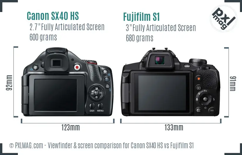 Canon SX40 HS vs Fujifilm S1 Screen and Viewfinder comparison