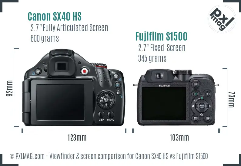 Canon SX40 HS vs Fujifilm S1500 Screen and Viewfinder comparison