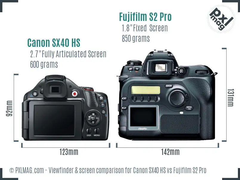 Canon SX40 HS vs Fujifilm S2 Pro Screen and Viewfinder comparison