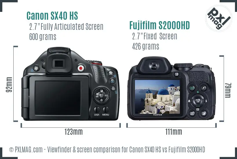 Canon SX40 HS vs Fujifilm S2000HD Screen and Viewfinder comparison