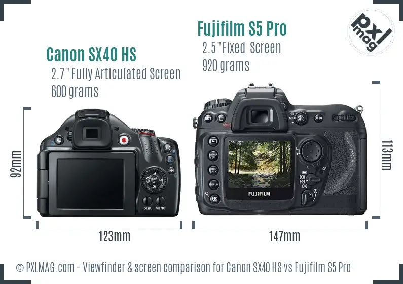 Canon SX40 HS vs Fujifilm S5 Pro Screen and Viewfinder comparison