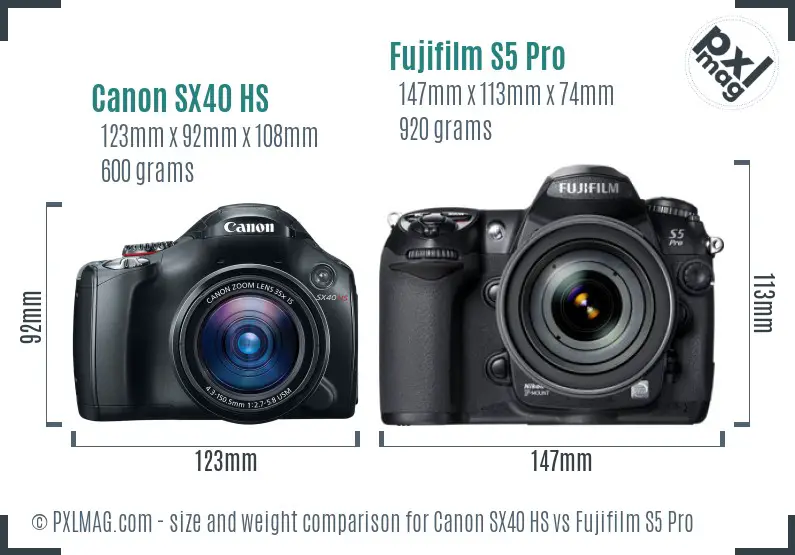 Canon SX40 HS vs Fujifilm S5 Pro size comparison