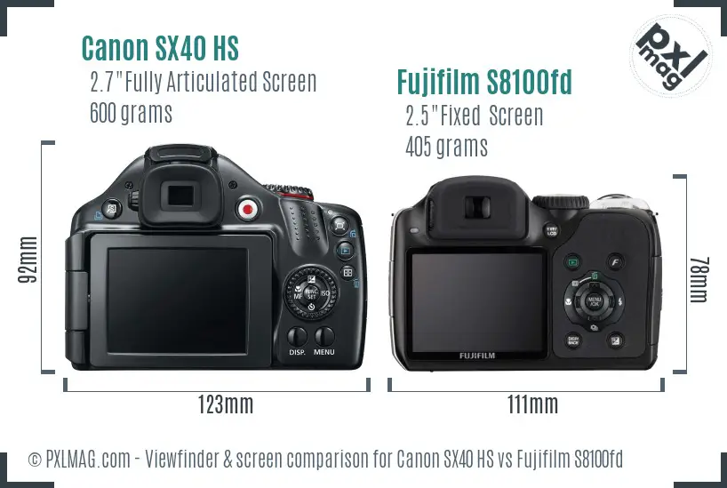 Canon SX40 HS vs Fujifilm S8100fd Screen and Viewfinder comparison