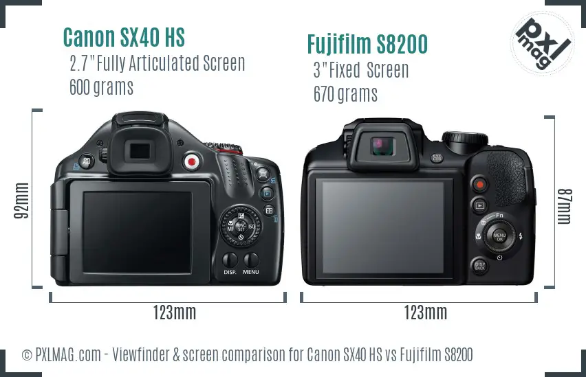 Canon SX40 HS vs Fujifilm S8200 Screen and Viewfinder comparison