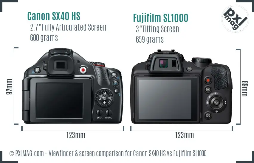 Canon SX40 HS vs Fujifilm SL1000 Screen and Viewfinder comparison