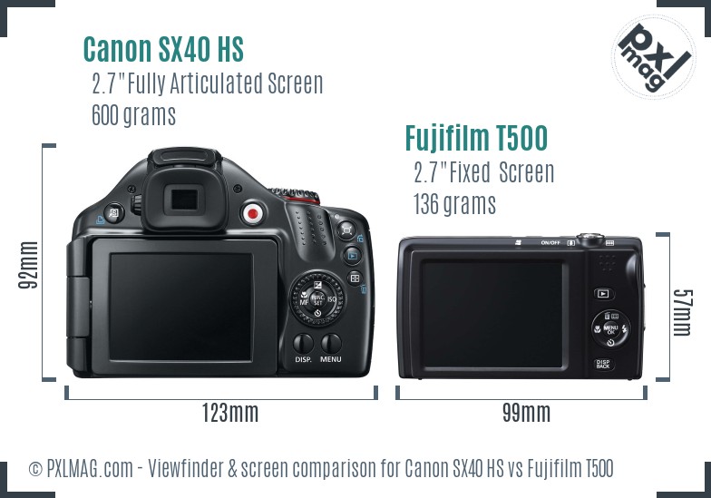 Canon SX40 HS vs Fujifilm T500 Screen and Viewfinder comparison