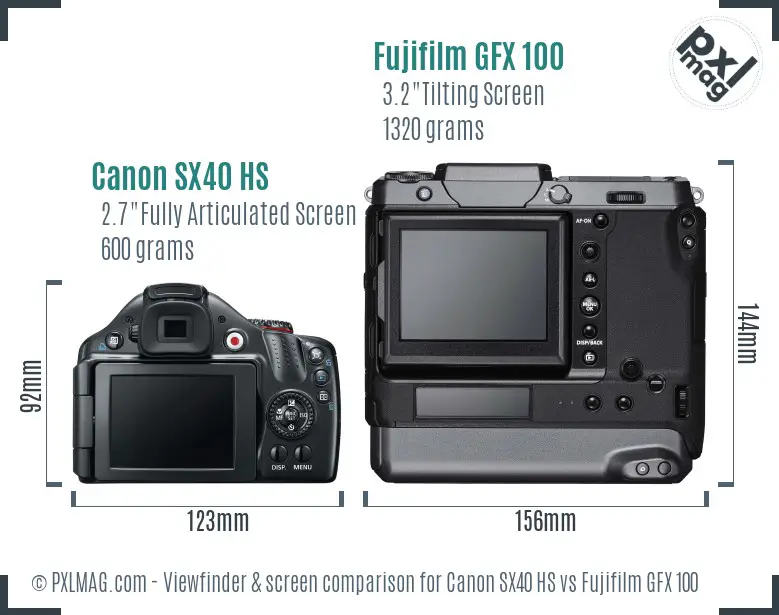 Canon SX40 HS vs Fujifilm GFX 100 Screen and Viewfinder comparison