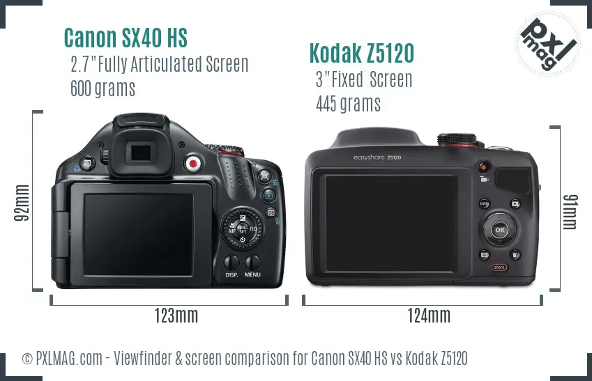 Canon SX40 HS vs Kodak Z5120 Screen and Viewfinder comparison