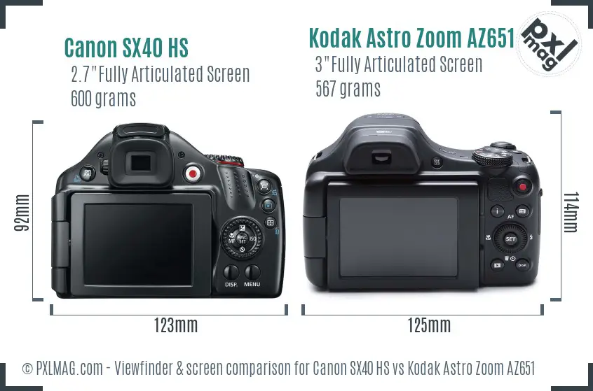 Canon SX40 HS vs Kodak Astro Zoom AZ651 Screen and Viewfinder comparison